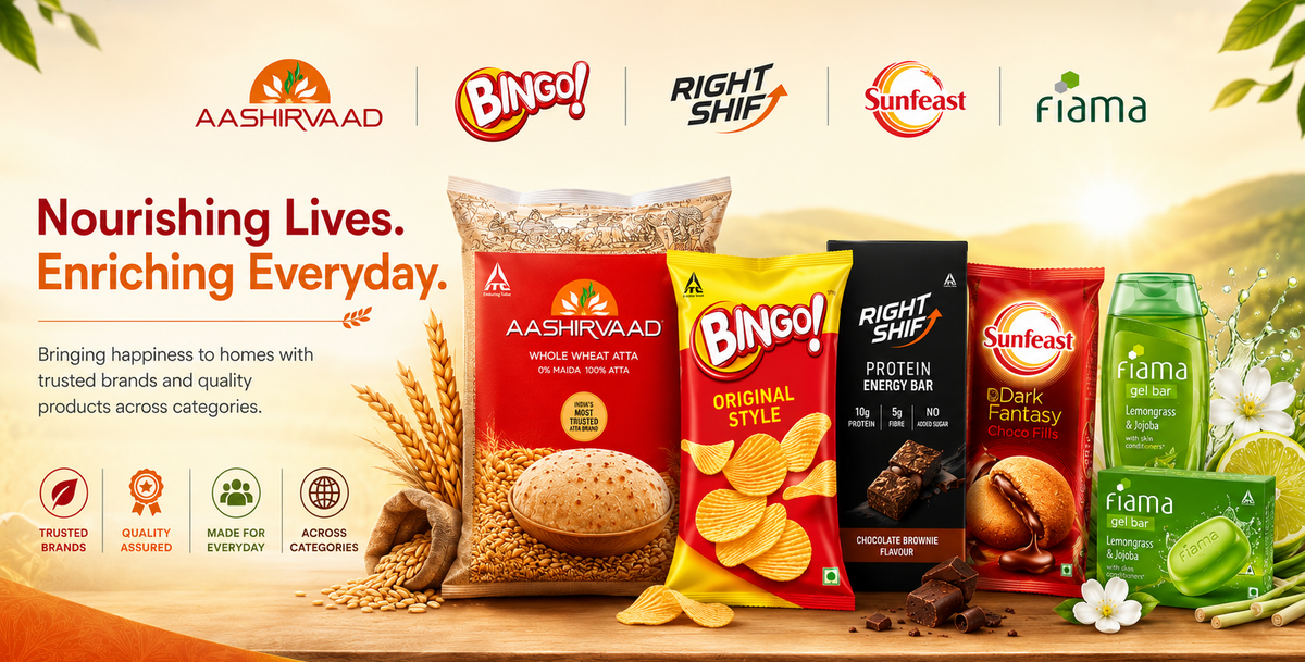 Assorted food products including Aashirvaad, Bingo!, RightShift, Sunfeast, and Fiama on a wooden surface with branded logos above.